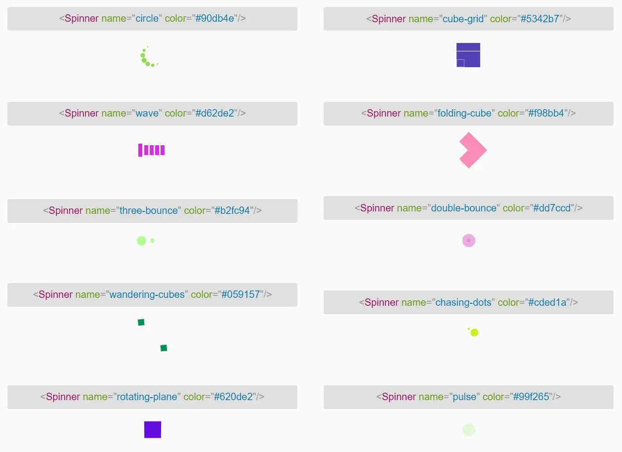 7 Best Loading/Progress Indicator Libraries For Vue.js (2024 Update