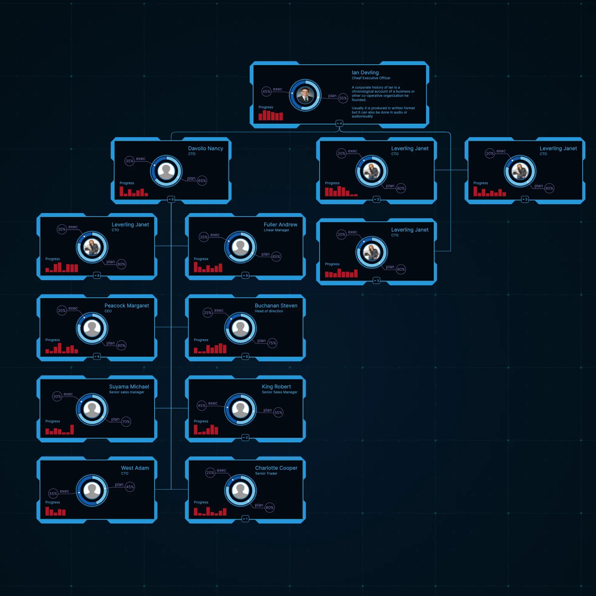 10 Best Vue.js Tree View Components For Your App (2023 Update) Vue Script