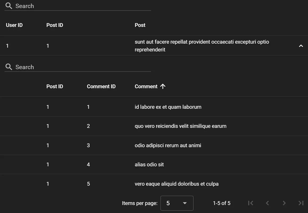Display Nested Data In Tables Vuetify Drilldown Table Vue Script