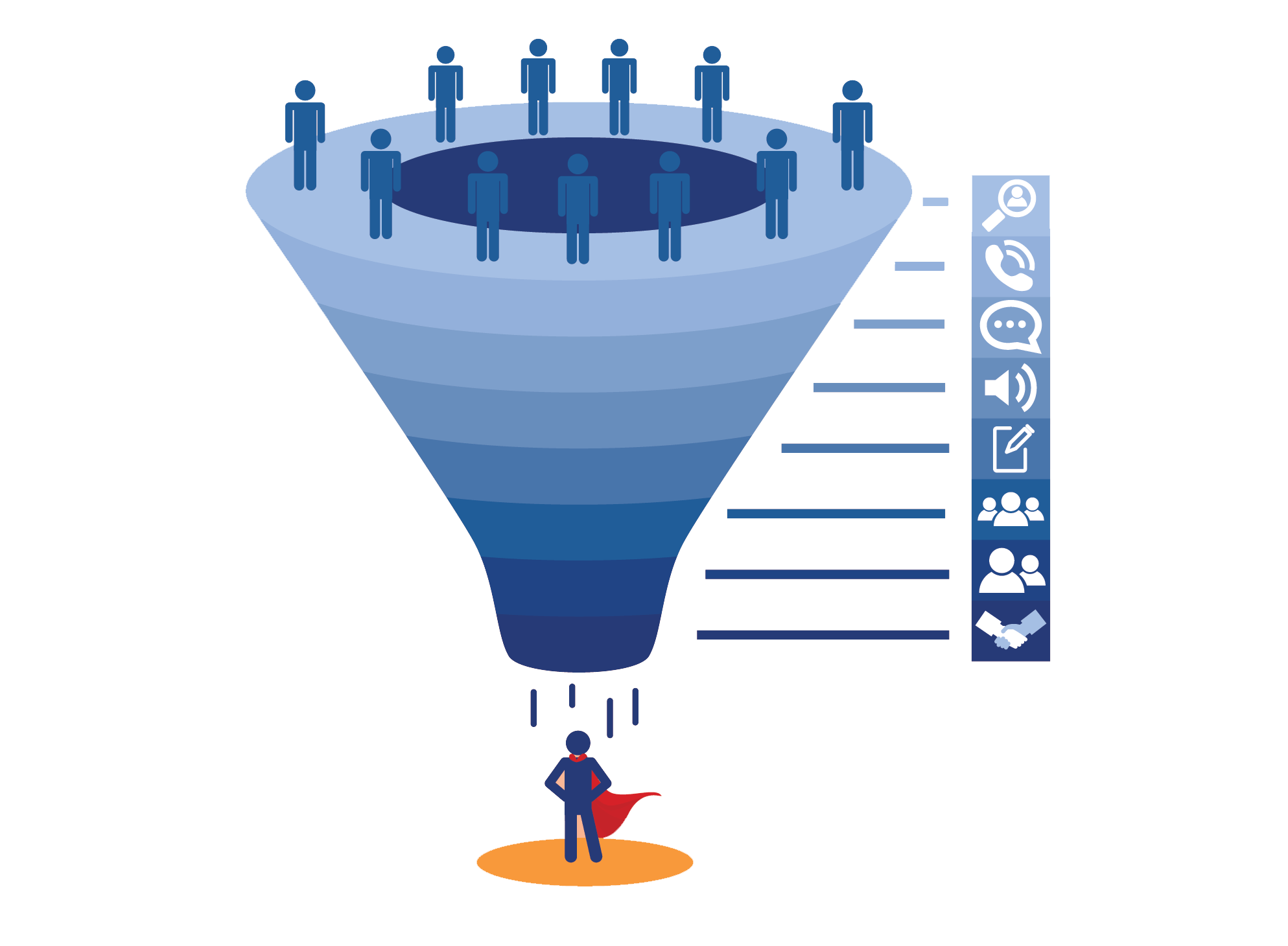 The Ultimate Guide to the Recruitment Funnel