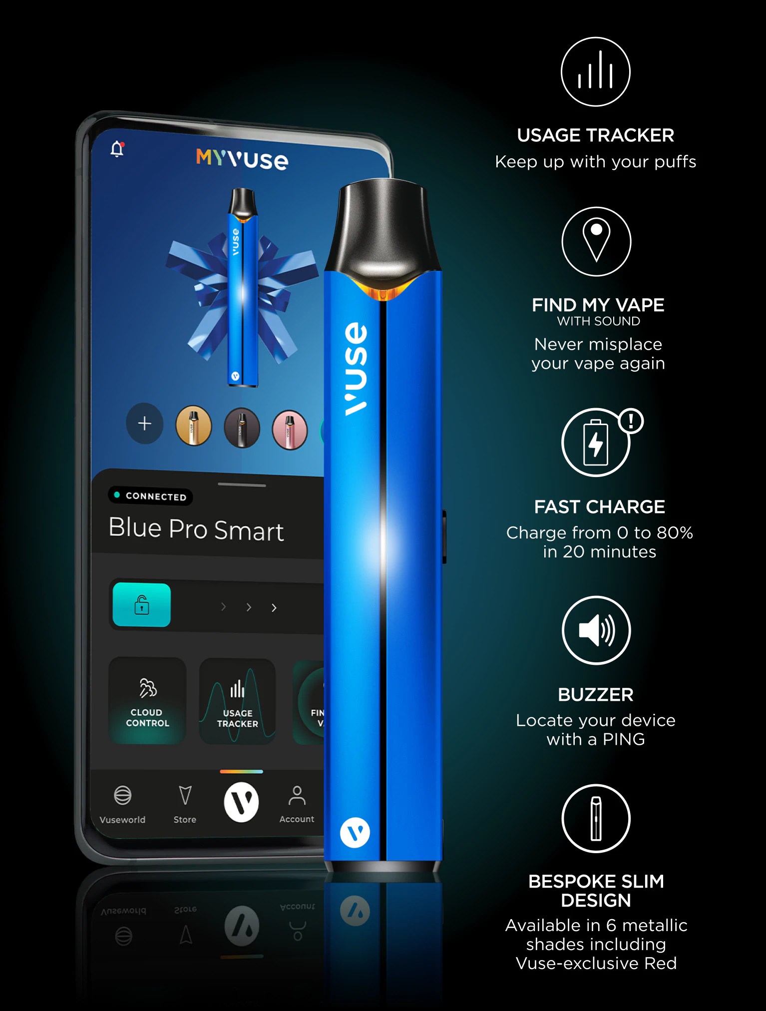 Discover Vuse PRO Smart Vaping Device Vuse Canada