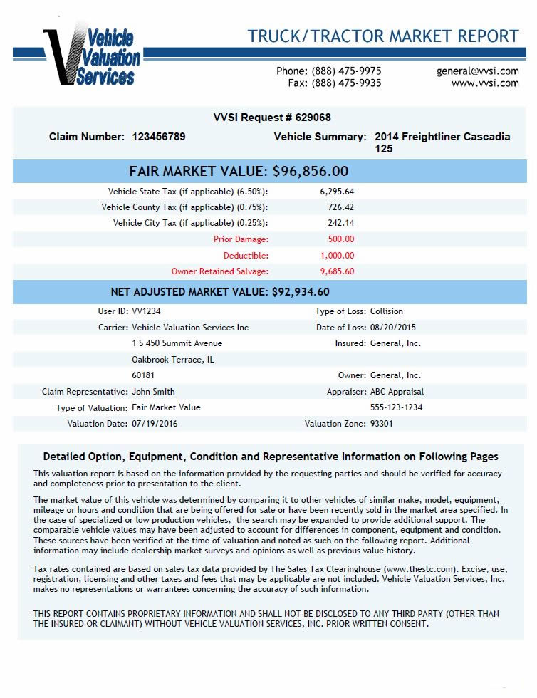 Used Car Valuation Template at Leo Quimby blog