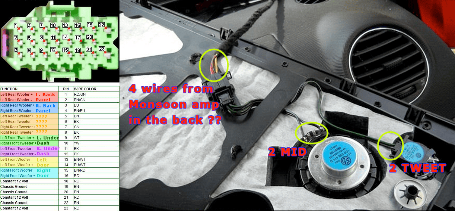 MKIV Monsoon Amplifier Technical Discussion and Modifications VW