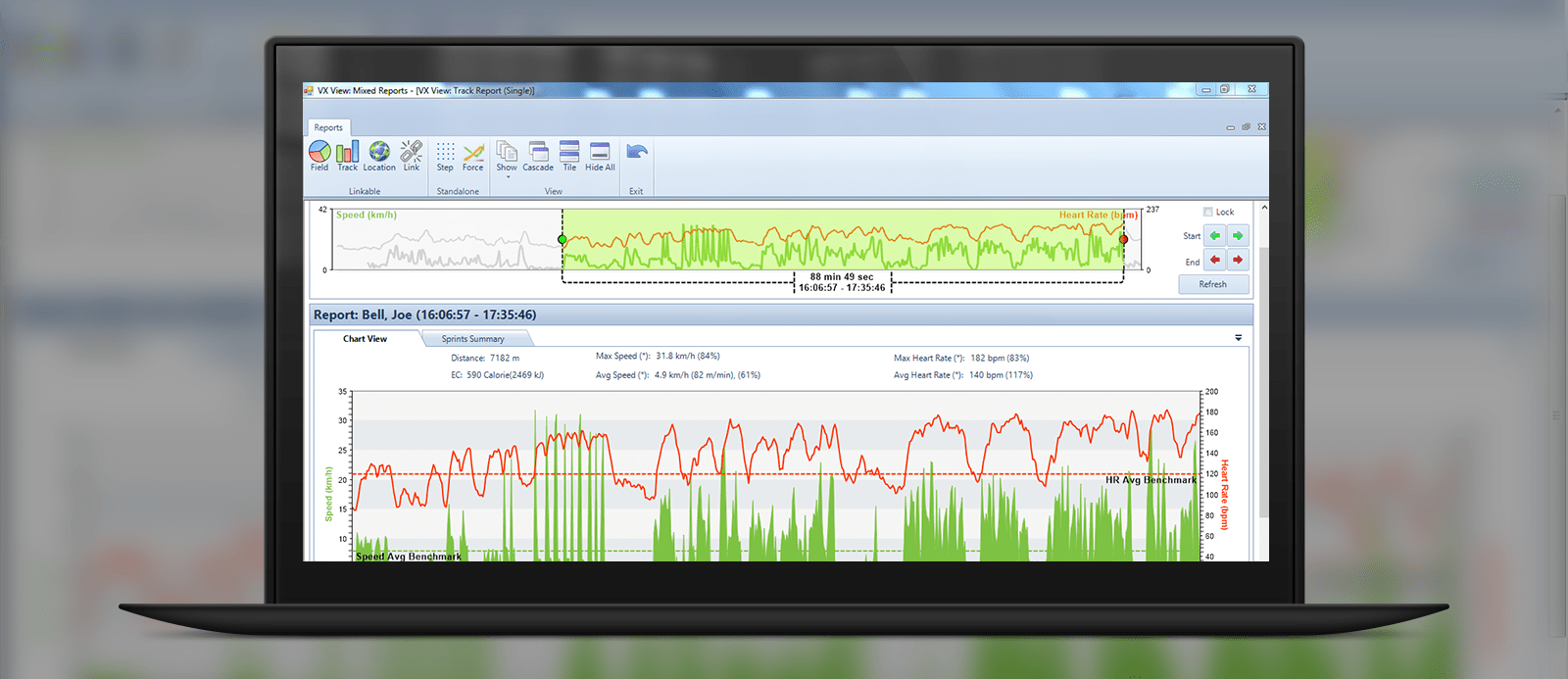 The VX System VX Sport