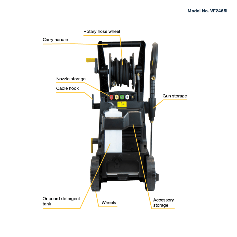 2465PSI INDUCTION ELECTRIC PRESSURE WASHER KIT Vyking Force