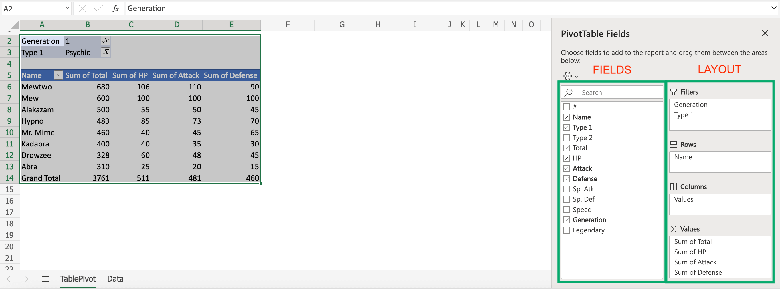 Introduction Excel PivotTable