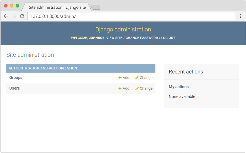 Django Admin Create User