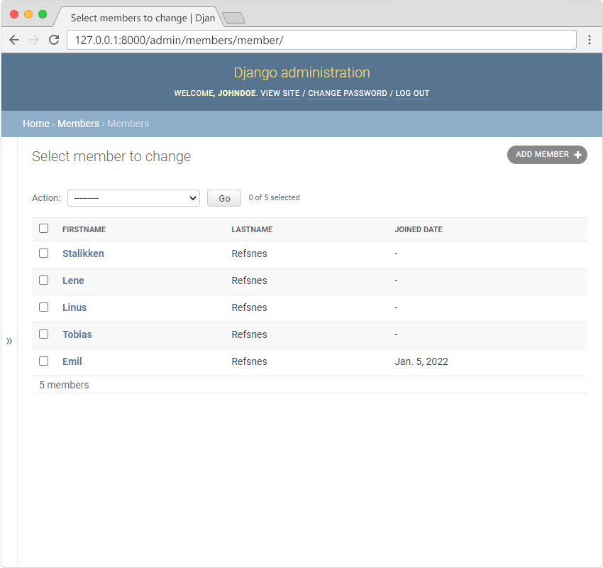 Django Admin Set Fields to Display