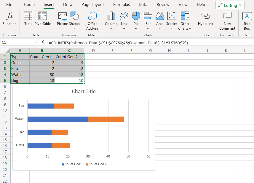 Excel Stacked Bar Charts