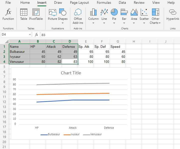 Excel pivot chart date axis continuous thinkropotq