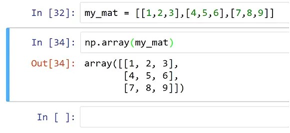 Introduction to NumPy Library