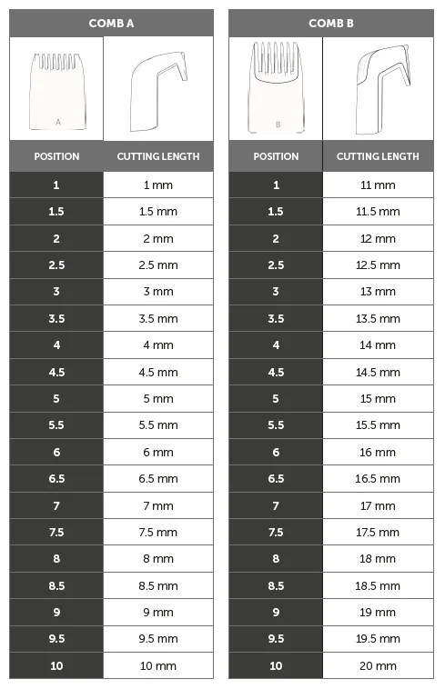 questelements - Blog