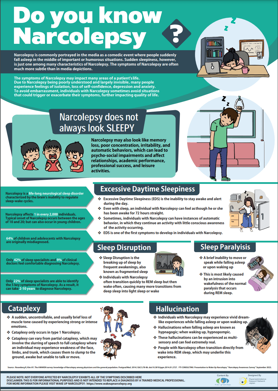 What is Narcolepsy?