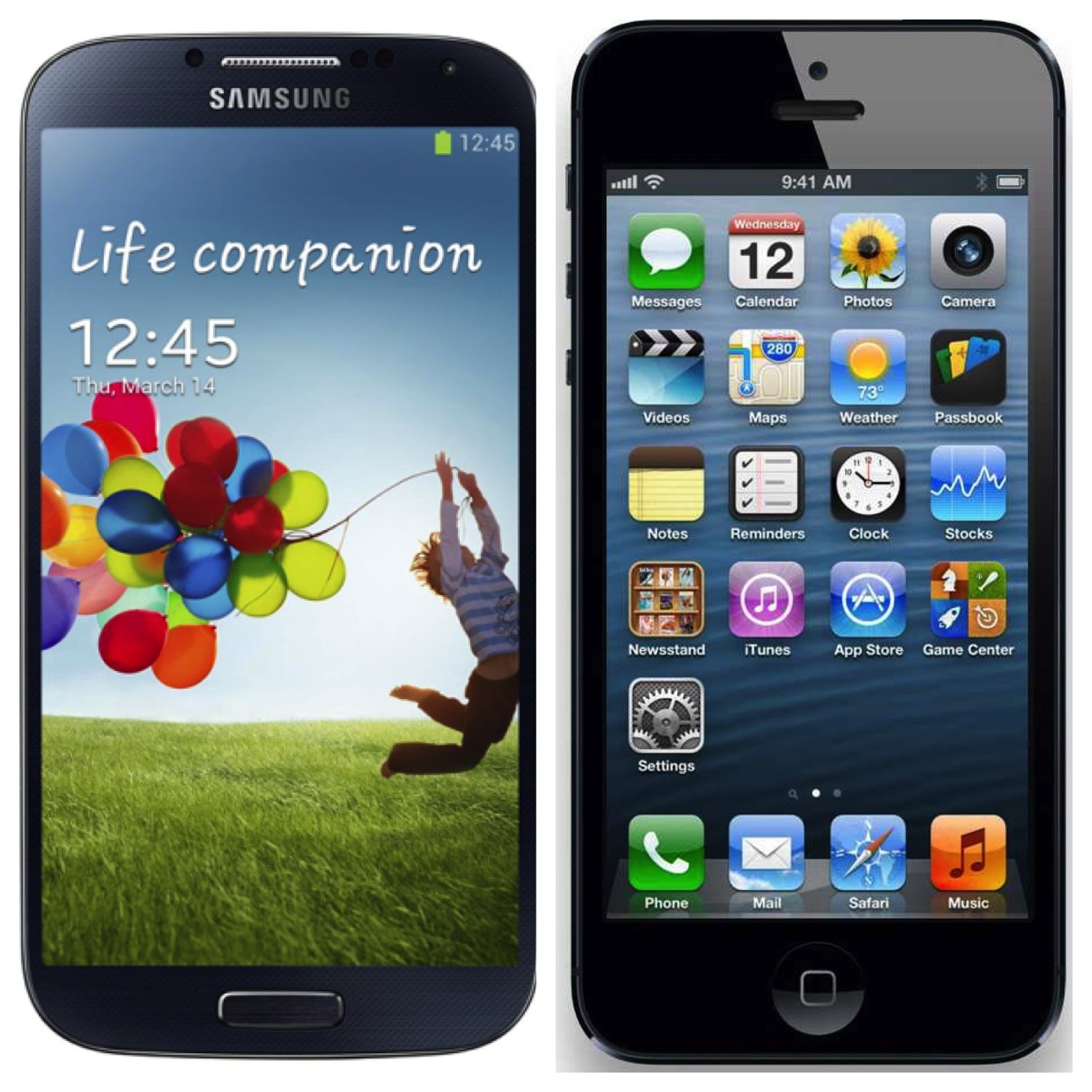 Galaxy vs iPhone Wakondatech