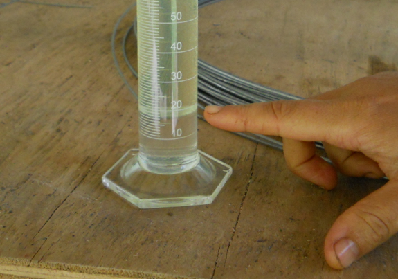 How to measure the ethanol content of gasoline