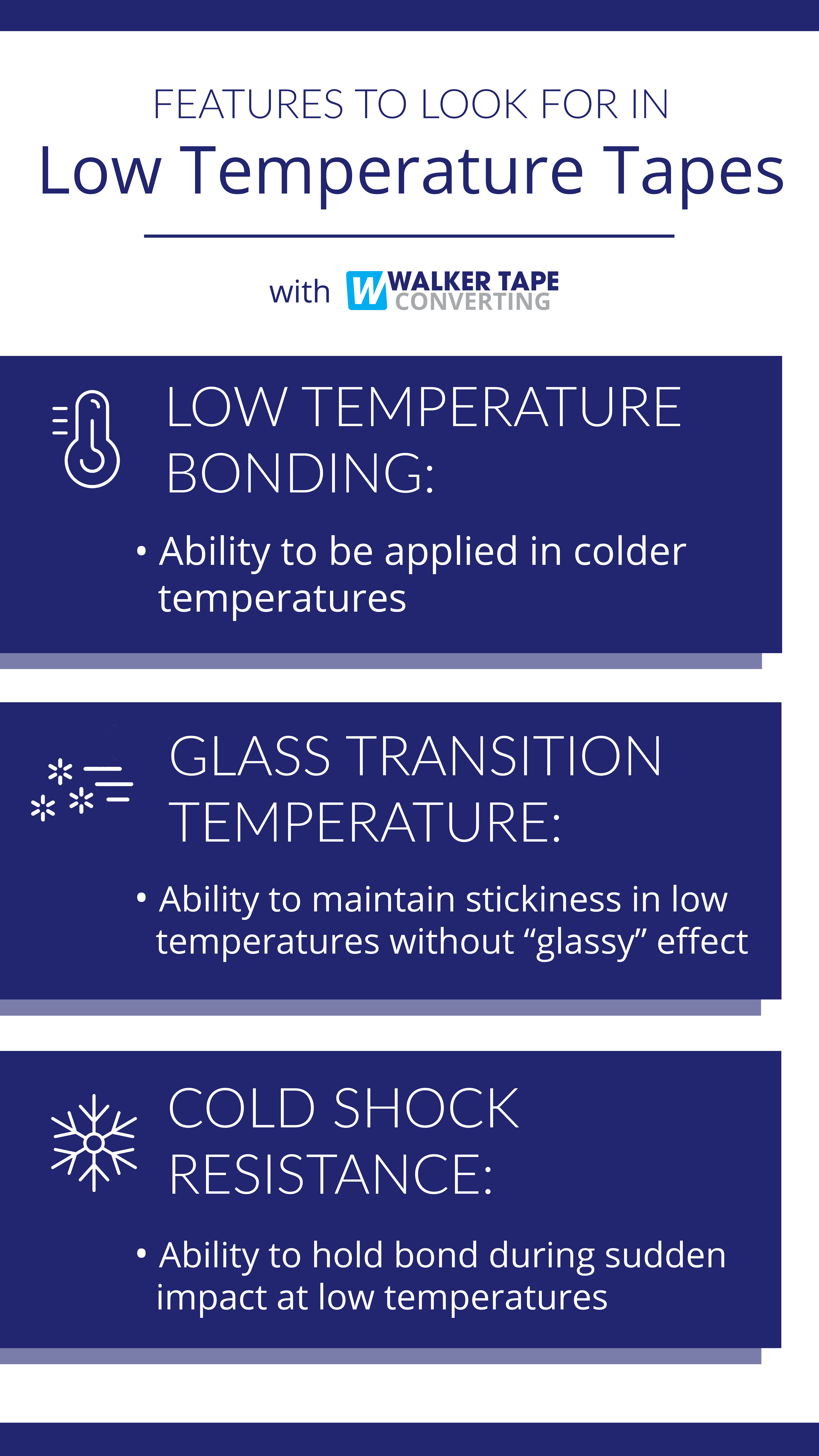 Low Temperature DoubleSided Tape Walker Tape Converting