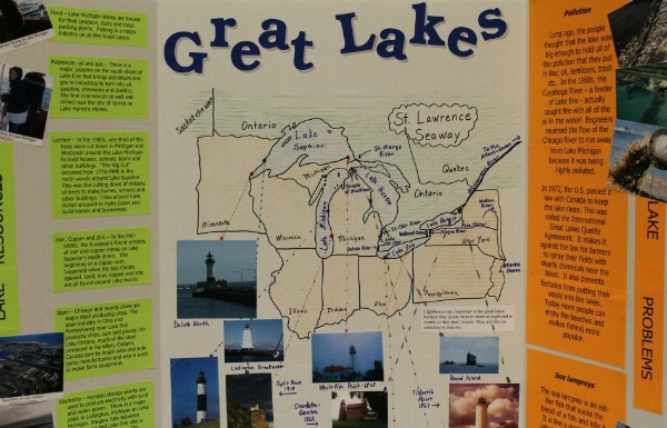 60 Geography Fair Project Ideas Walking By The Way