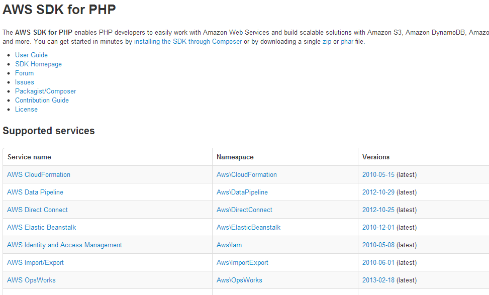 Amazon S3 file Upload using PHP API WalksWithMe