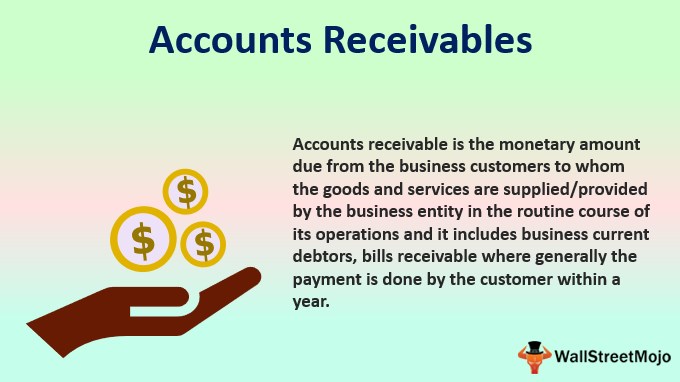 Accounts Receivables (Meaning) How to do AR Accounting?