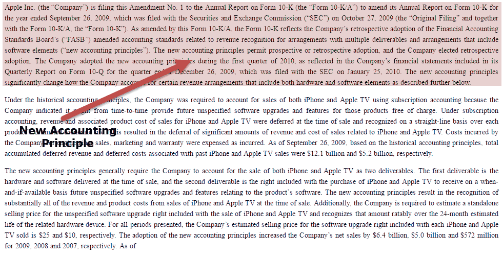 Non Recurring Items (Definition, Examples) Top 4 Types