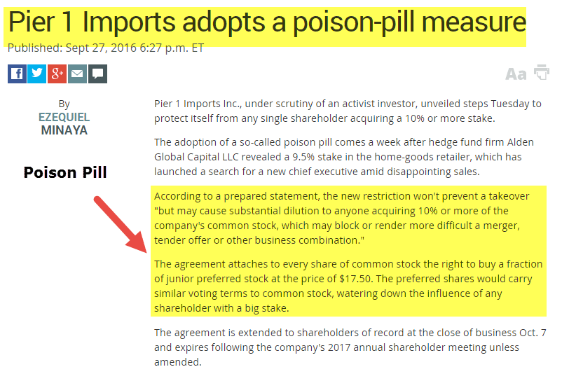 Poison Pills (Definition, Example) Top 6 Types with Reasons