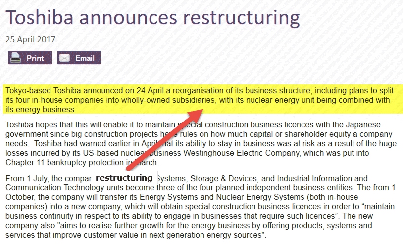What is Asset Restructuring? Types Charges Examples WallStreetMojo