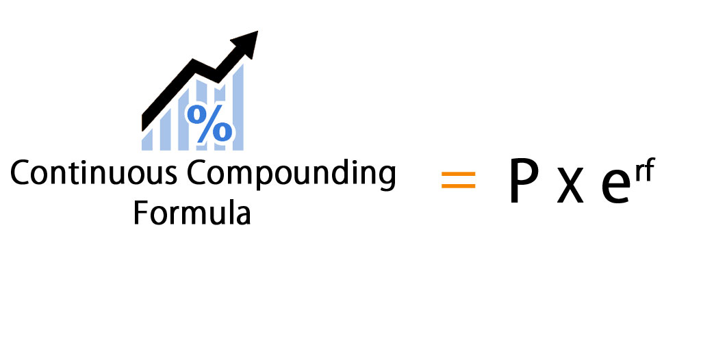 Continuous Compounding Formula Examples Calculator