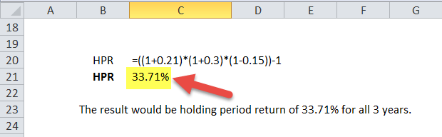 Holding Period Return (Definition, Formula) Calculate HPR