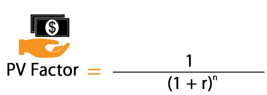 Present Value Factor (Meaning) Calculate PV Factor