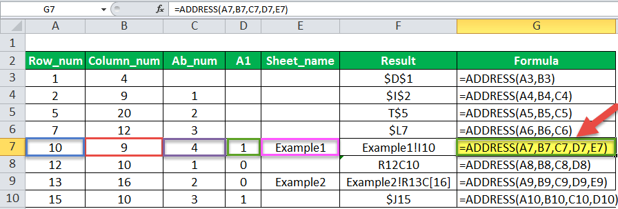 Функция адрес в excel. Функция адрес в excel