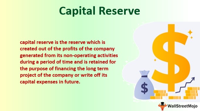 Capital Reserve (Meaning) Examples of Capital Reserve