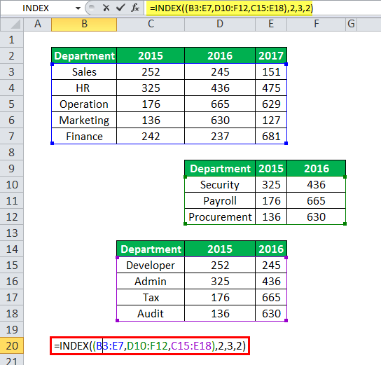 INDEX Function in Excel Examples, Formula, How to Use?