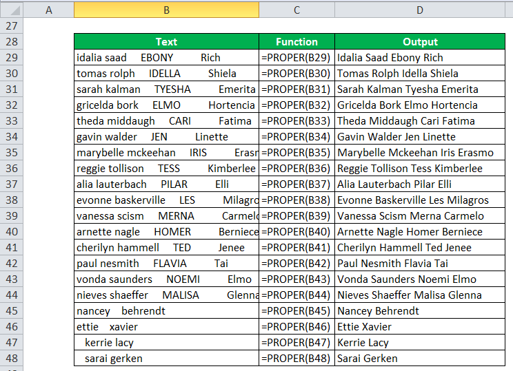 PROPER in Excel (Formula,Examples) How to Use PROPER Function?