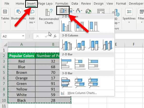 Column Chart in Excel - How to Make Column Chart in Excel?