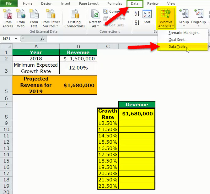 Data Table in Excel Examples, Types, How to Create/Use?