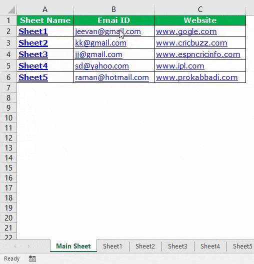 How to Remove Hyperlinks in Excel? Top 3 Useful Tips and Methods