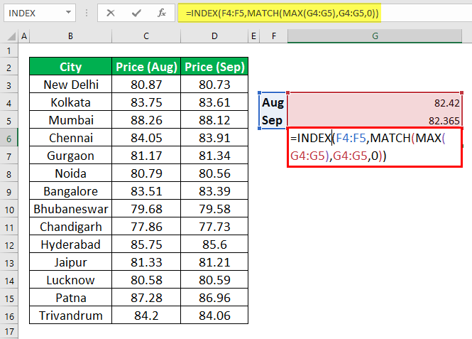 Блокировка формул Пример 2-3