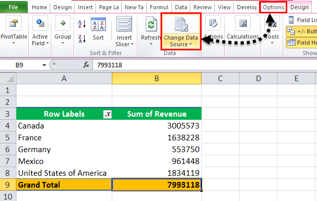 How to Refresh Pivot Table in Excel? (Using Top 4 Methods)