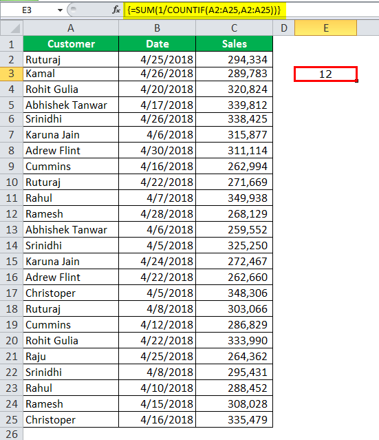 Count Unique Values in Excel Top 2 Easy Methods (Steps)