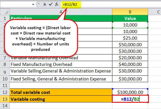 Variable Costing Formula (Step by Step Calculation)