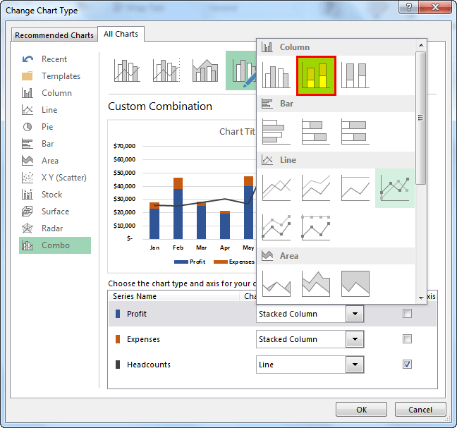 Combination Charts in Excel - How to Create? Examples, Template.