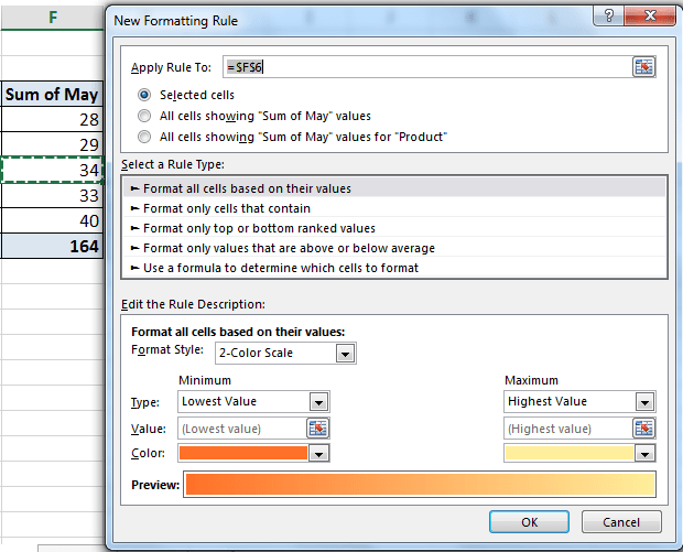 Conditional Formatting in Pivot Table How To Do? Example, Rules