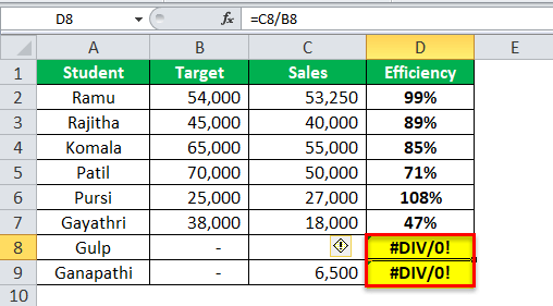 How to Calculate Percentage in Excel using Excel Formula?