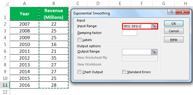 Exponential Smoothing in Excel (Simple, Double, Triple) How to do?