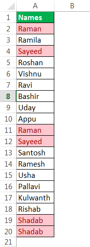 Выделите повторяющиеся значения Пример 1-5