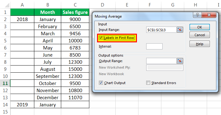 Calculate Moving Average in Excel (Simple, Exponential and Weighted)