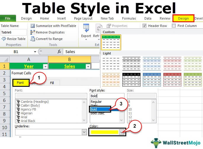 Excel Table Styles & Formats How to Create? Example, Template.