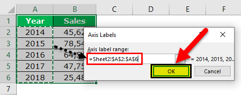 Excel Chart Wizard | Build Chart using Chart Wizard (with Example)
