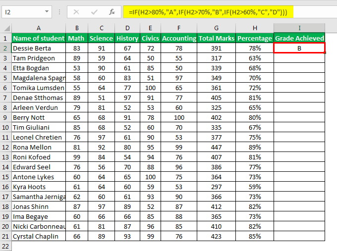 Excel Formula for Grade How to Calculate Letter Grades in Excel?