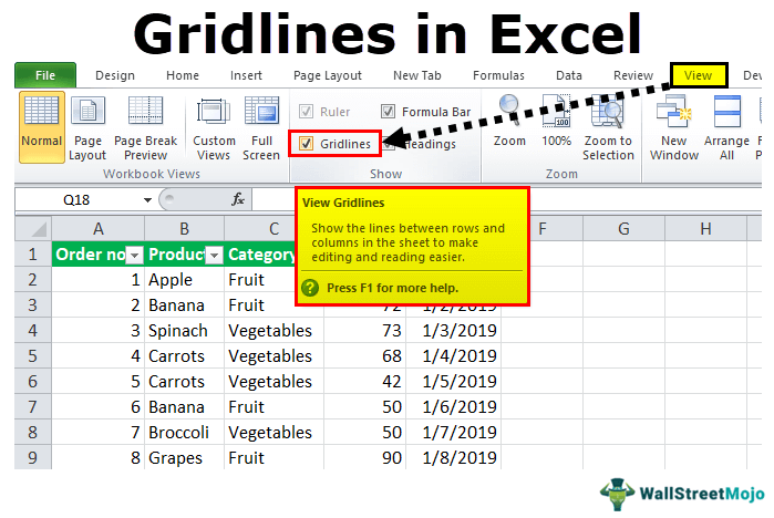 Gridlines in Excel - What Is It? Uses, Examples, Feature, Template.